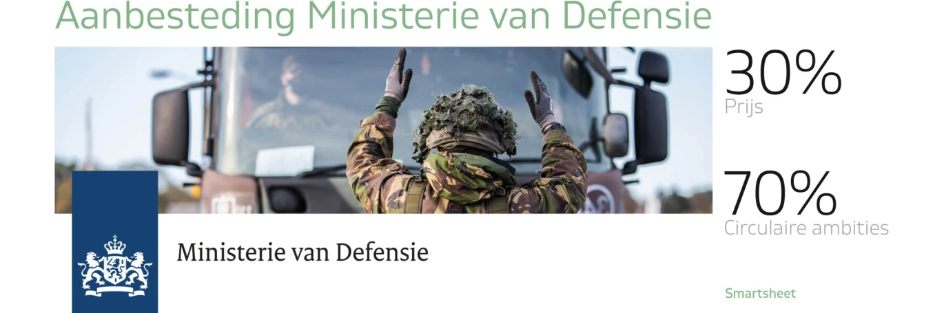 Afb defensie nieuw